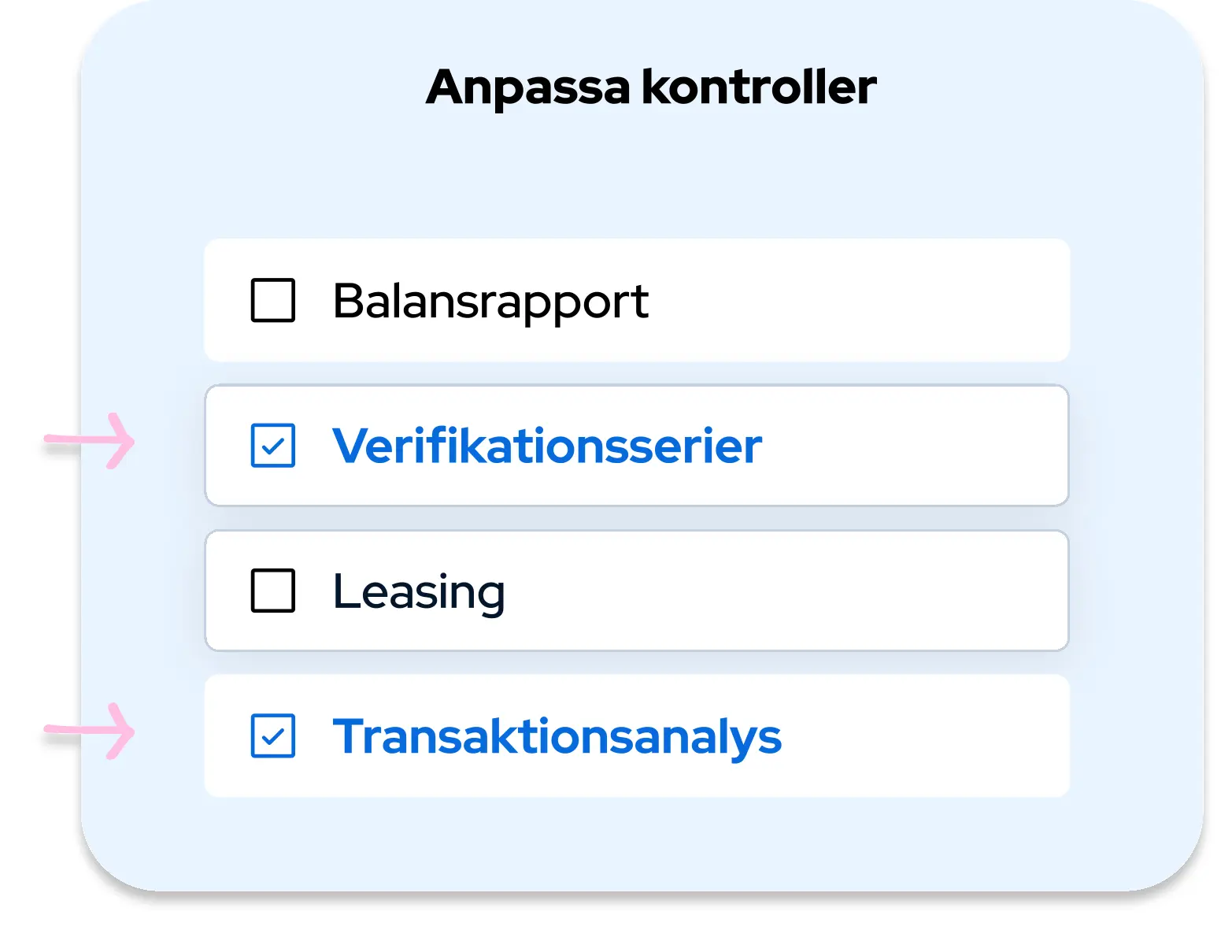Enkelt och smidigt.