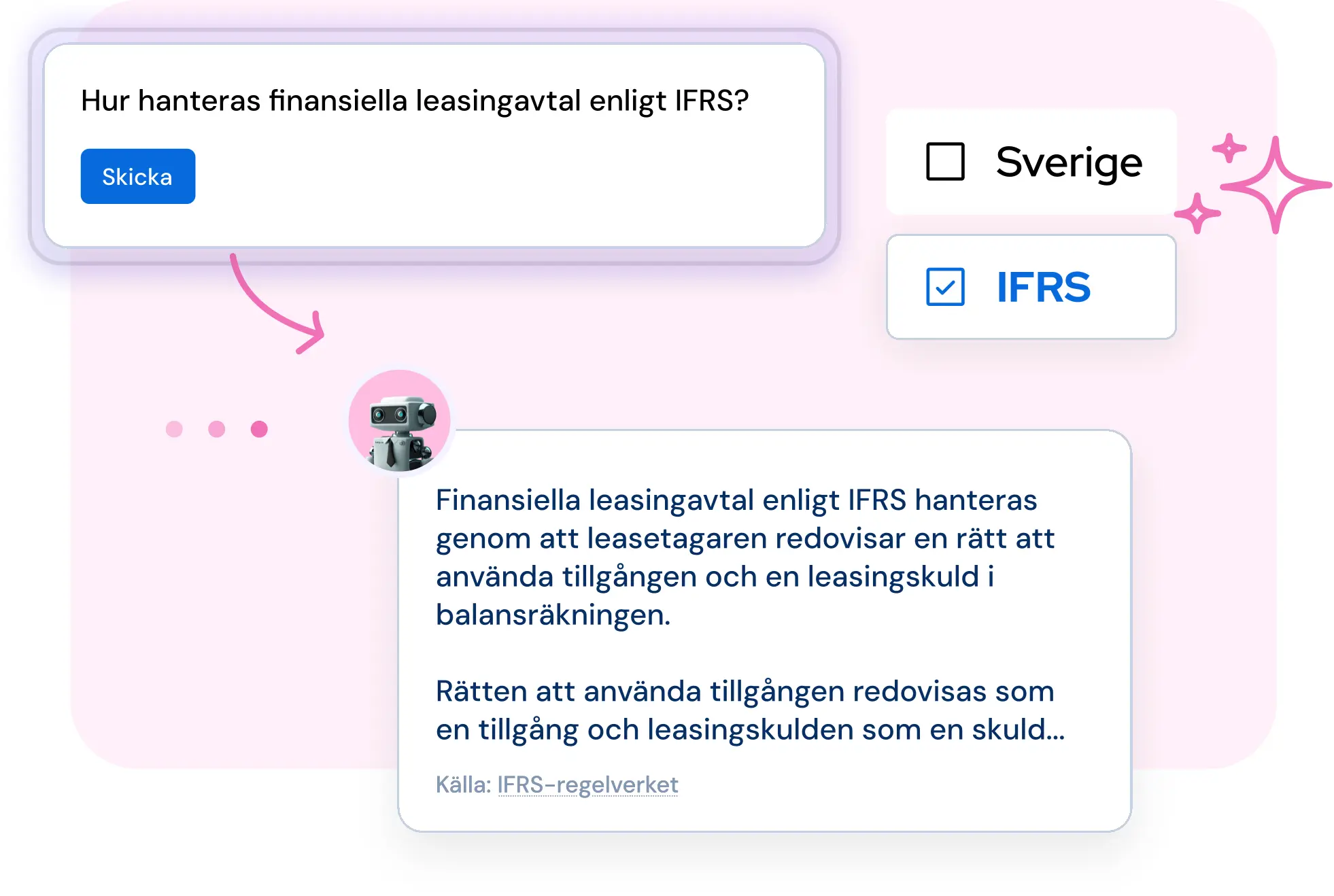 IFRS expert