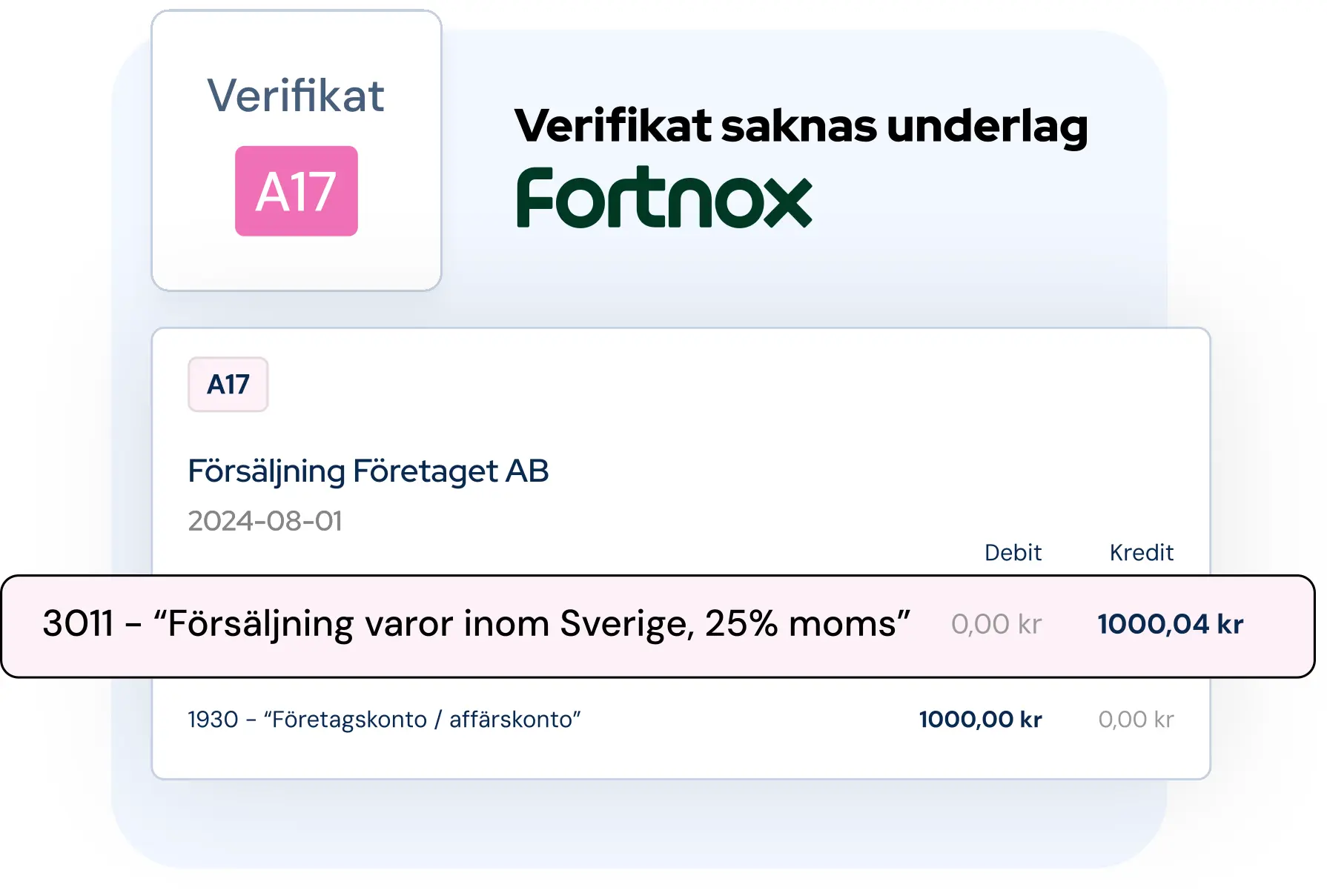 Efficient bookkeeping review.